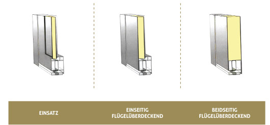 wypelnienia_nakl_rodz